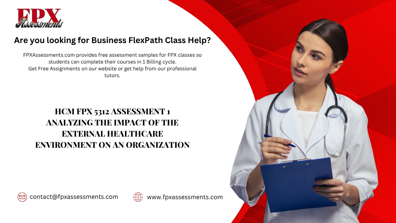 HCM FPX 5312 Assessment 1 Analyzing the Impact of the External Healthcare Environment on an Organization